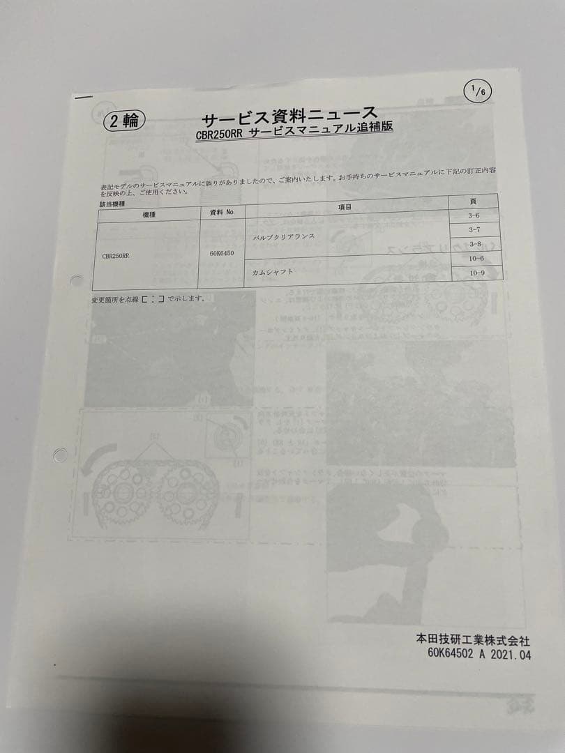 ホンダ CBR250RR サービスマニュアル
