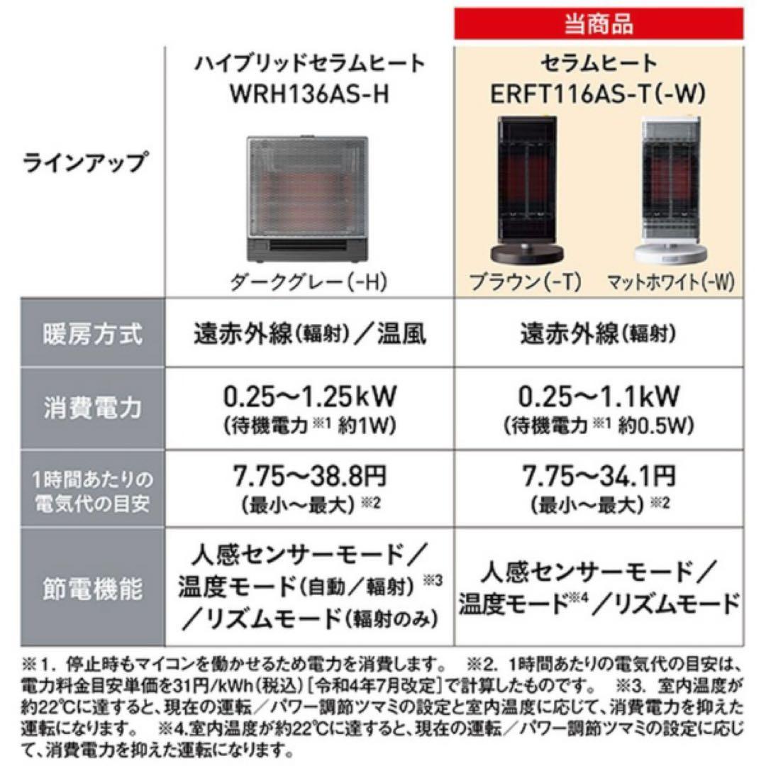 DAIKINダイキン　ヒーター　セラムヒート ERFT11ZS-T 2023年製