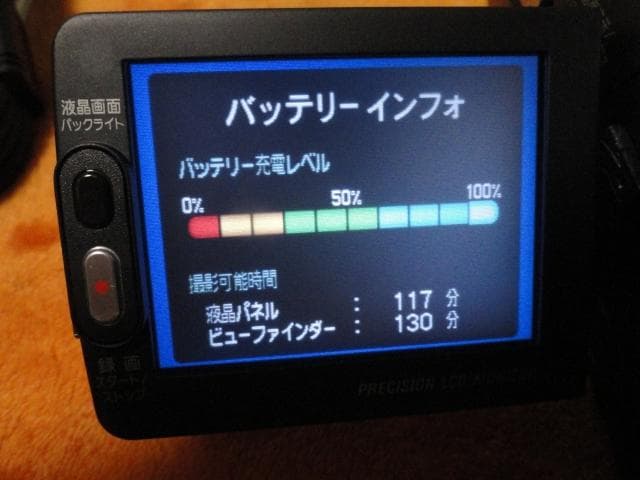 動作品◆miniDVカメラ◆SONY　HC１０００　付属品多数