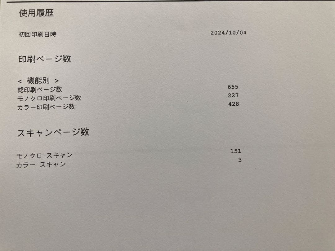 EPSON インクジェットプリンタ　EW-M530F