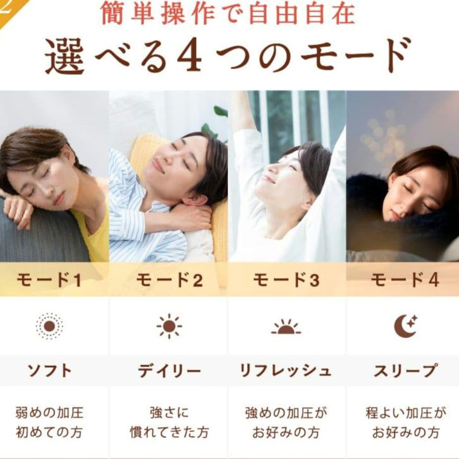 NIPLUX チルメット ヘッドリラクゼーション