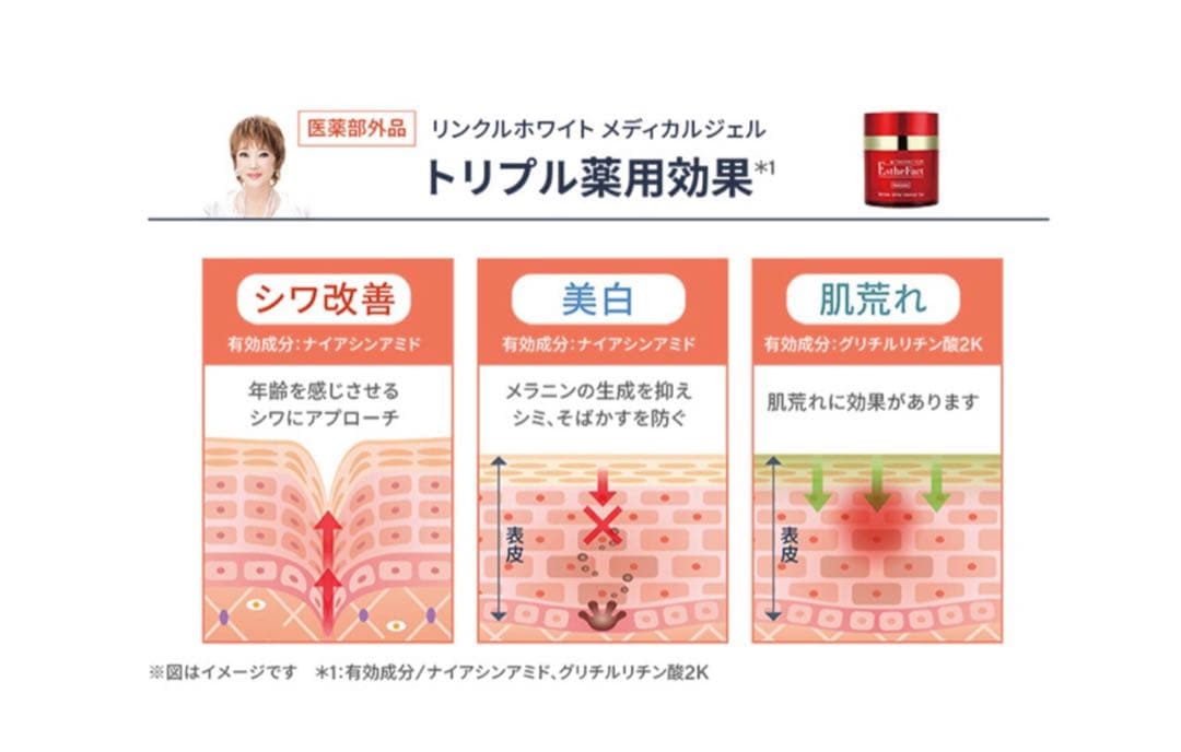 【リニューアル】EstheFact Wrinkle ローション＆ジェル２箱セット