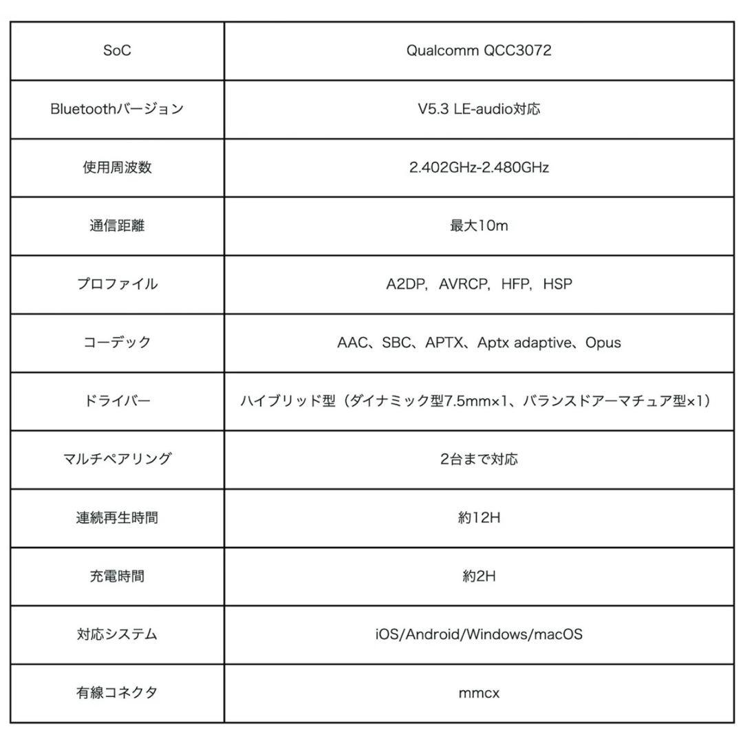 LIFEEAR DUO 2wayワイヤレス/有線イヤホン