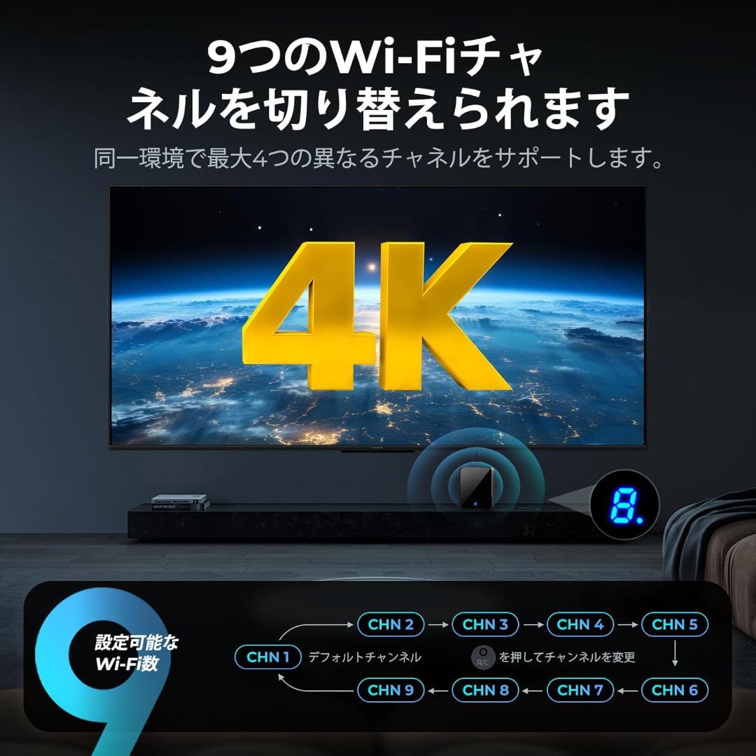 ✨1点物✨ワイヤレスHDMI 送信機 受信機 4K出力 無線 5Ghz