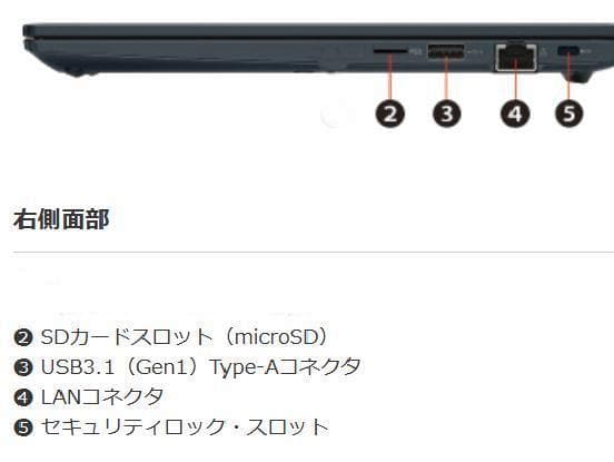 G83LW/13世代i5/SSD 512GB/16GB/FHD/13.3型