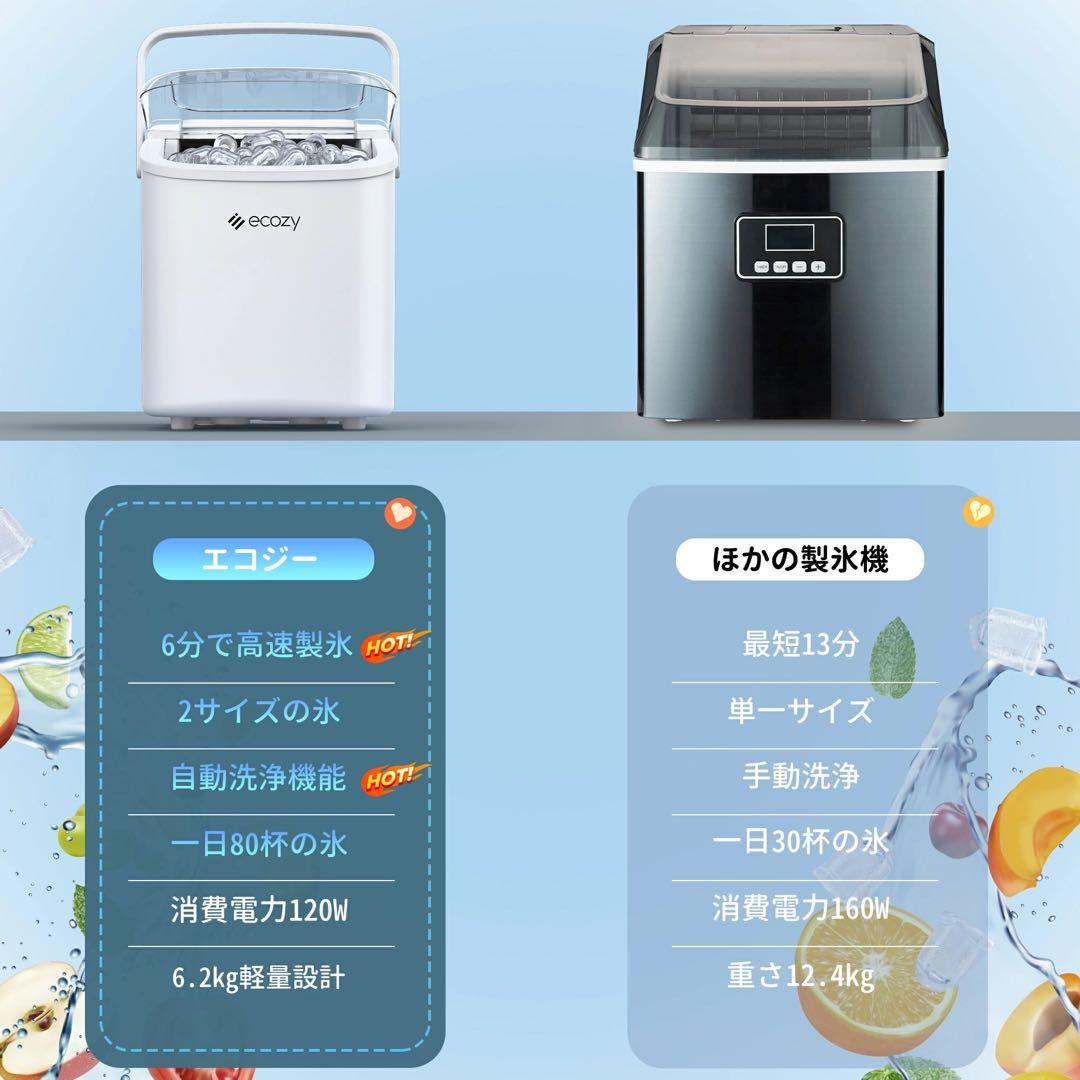 製氷機 家庭用 高速製氷機 最速6分 自動洗浄機能付き 2サイズの氷