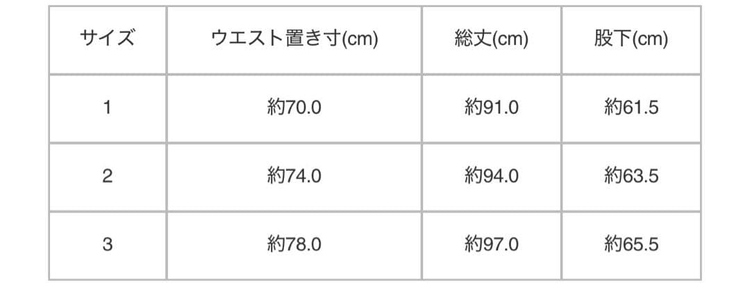 新品ISSEY MIYAKE HOMME PLISSE オムプリッセ パンツ