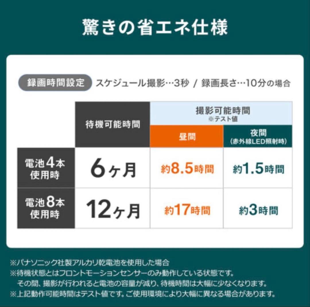 ★ 防犯カメラ・セキュリティカメラ400-CAM092