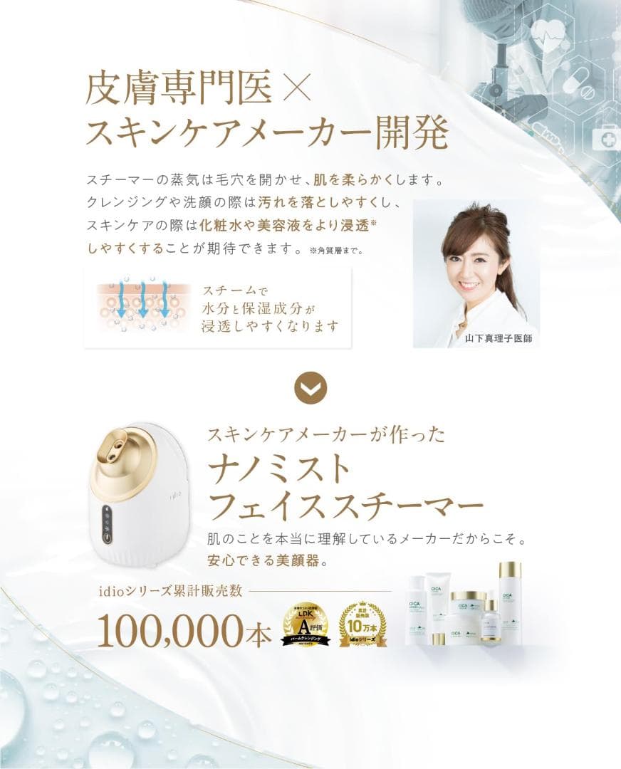 美容 フェイススチーマー スチーマー 温冷 保湿 濃密ナノミスト