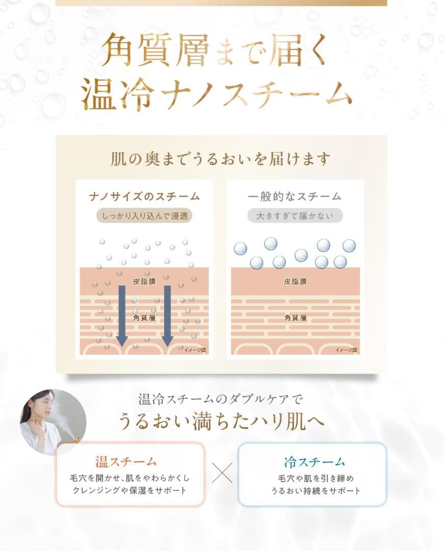 美容 フェイススチーマー スチーマー 温冷 保湿 濃密ナノミスト