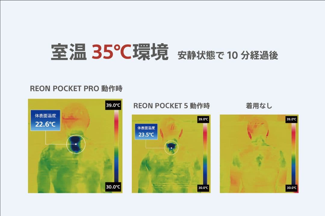 REON POCKET PRO 2台セット＋専用ケース他
