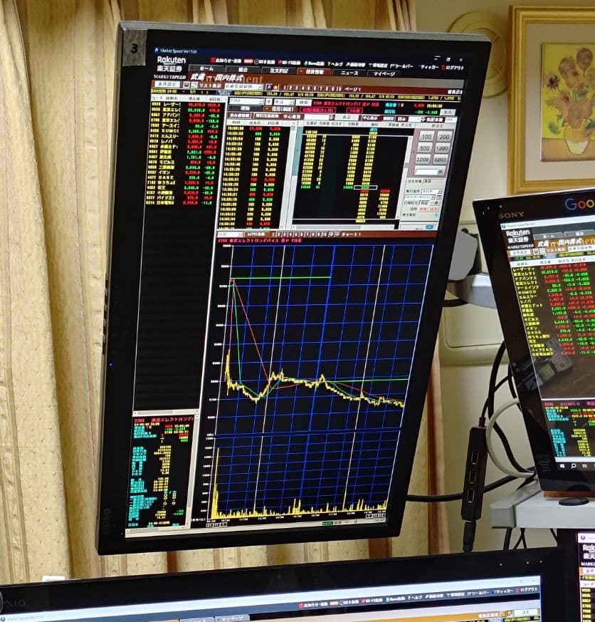 ⑧IODATA LCD-MF221XBR-C 21.5インチ モニターUSED品