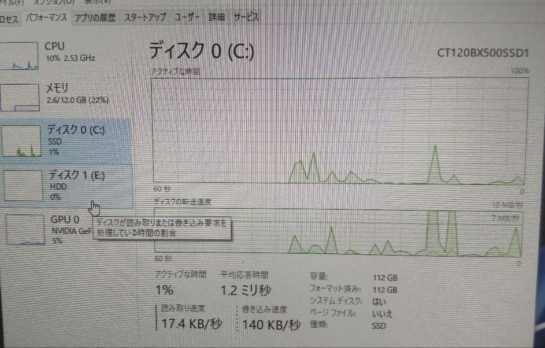 HPヒューレット・パッカードz400ワークステーション