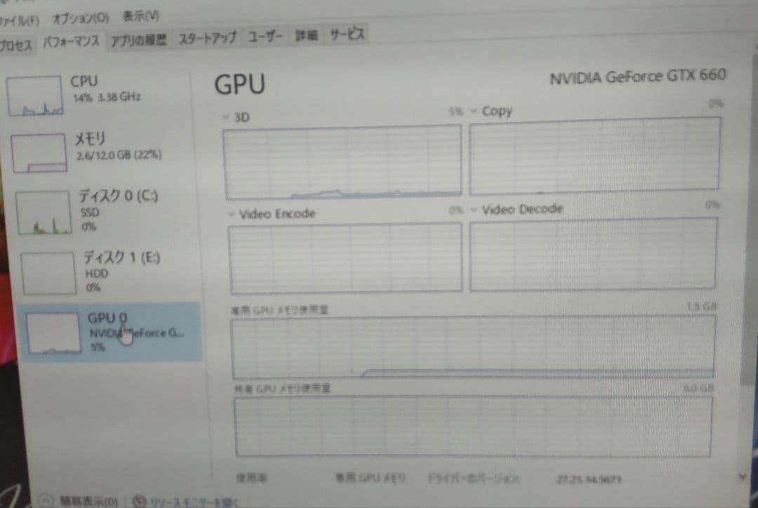 HPヒューレット・パッカードz400ワークステーション