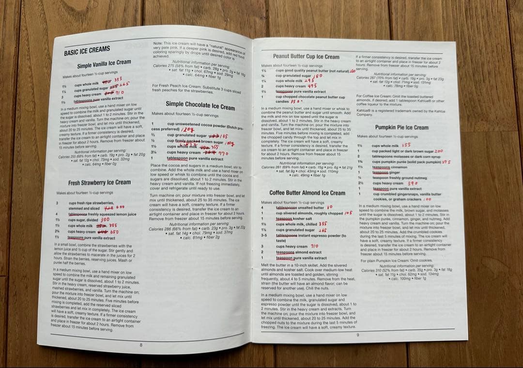 新品同様 Cuisinart アイスクリームメーカー ICE-30BCP1