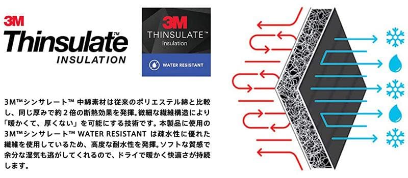 モンスターパーカー　ハイブリッドパーカー WAIPER.inc　サイズL 美品