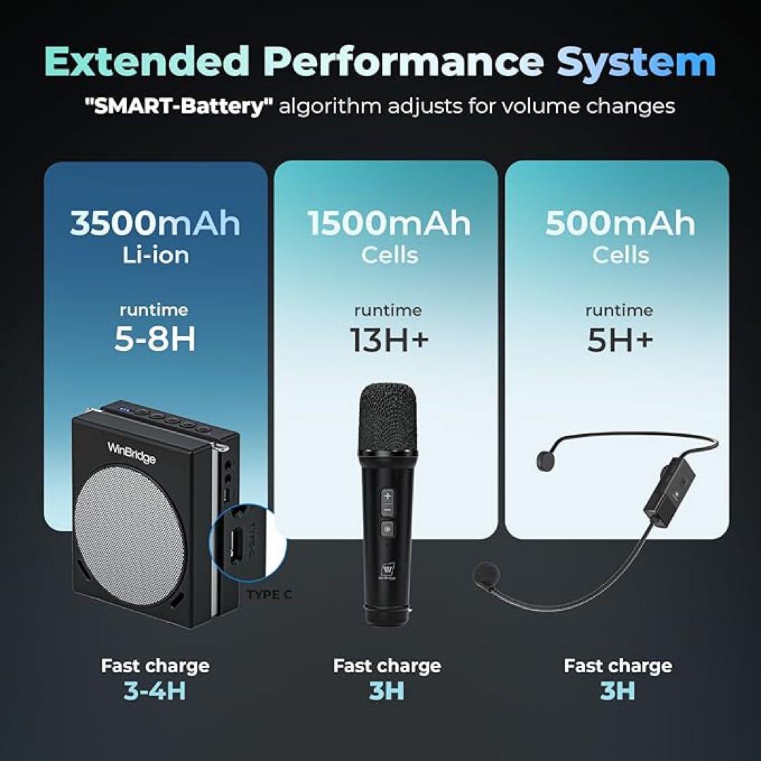 コンパクトスピーカー ヘッドセットマイク ハンズフリー拡声器 ポータブル拡声器