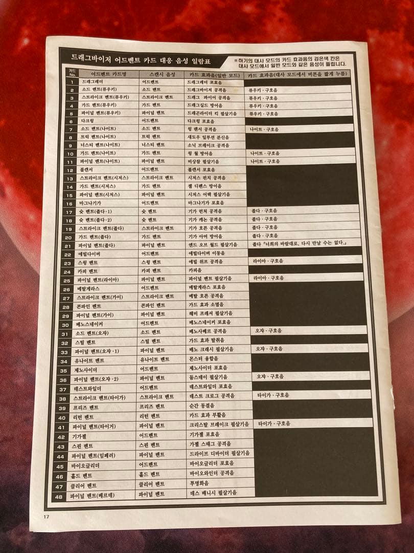 一点物 CSM ドラグバイザー カスタム 重塗装 ブラックドラグバイザー風