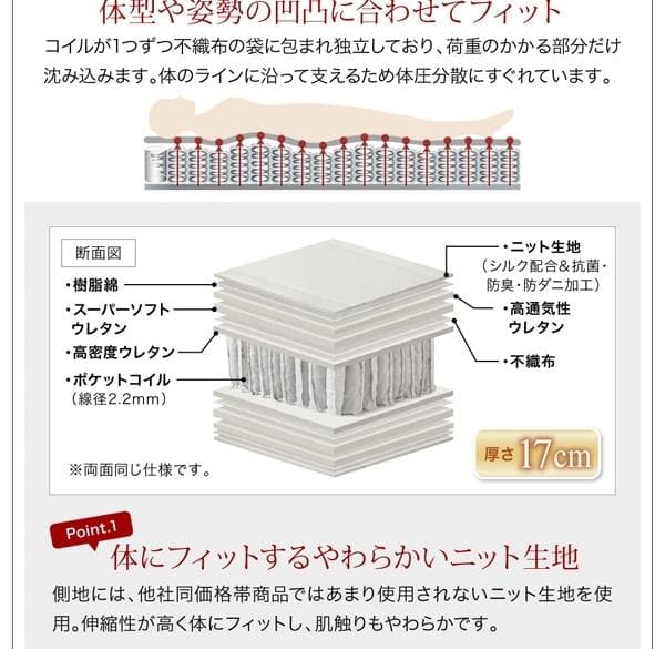 圧縮ロール 　プレミアムポケットコイルマットレス　ショートシングル　ホワイト