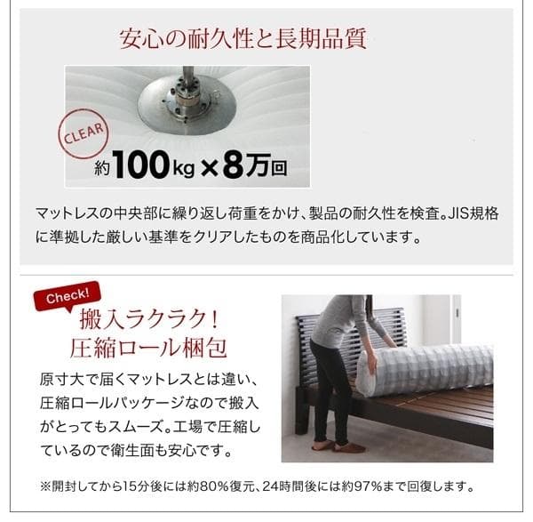 圧縮ロール 　プレミアムポケットコイルマットレス　ショートシングル　ホワイト
