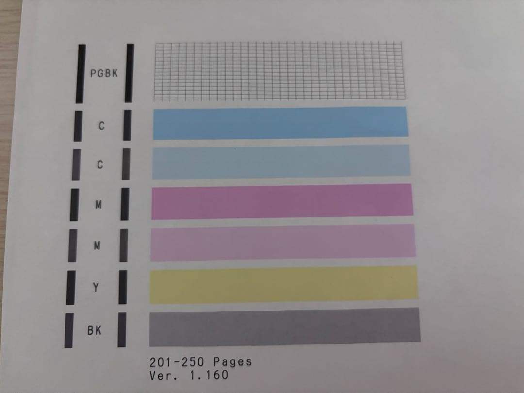 Canon PIXUS TS5030 ブラック