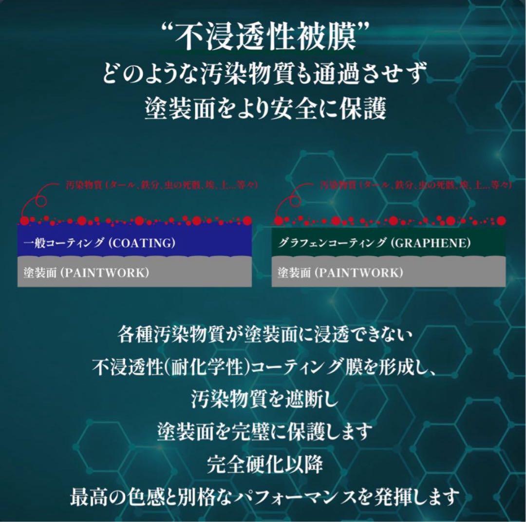 【ys】LUMINUS ルミナス LM GRAPHENE SP PRO