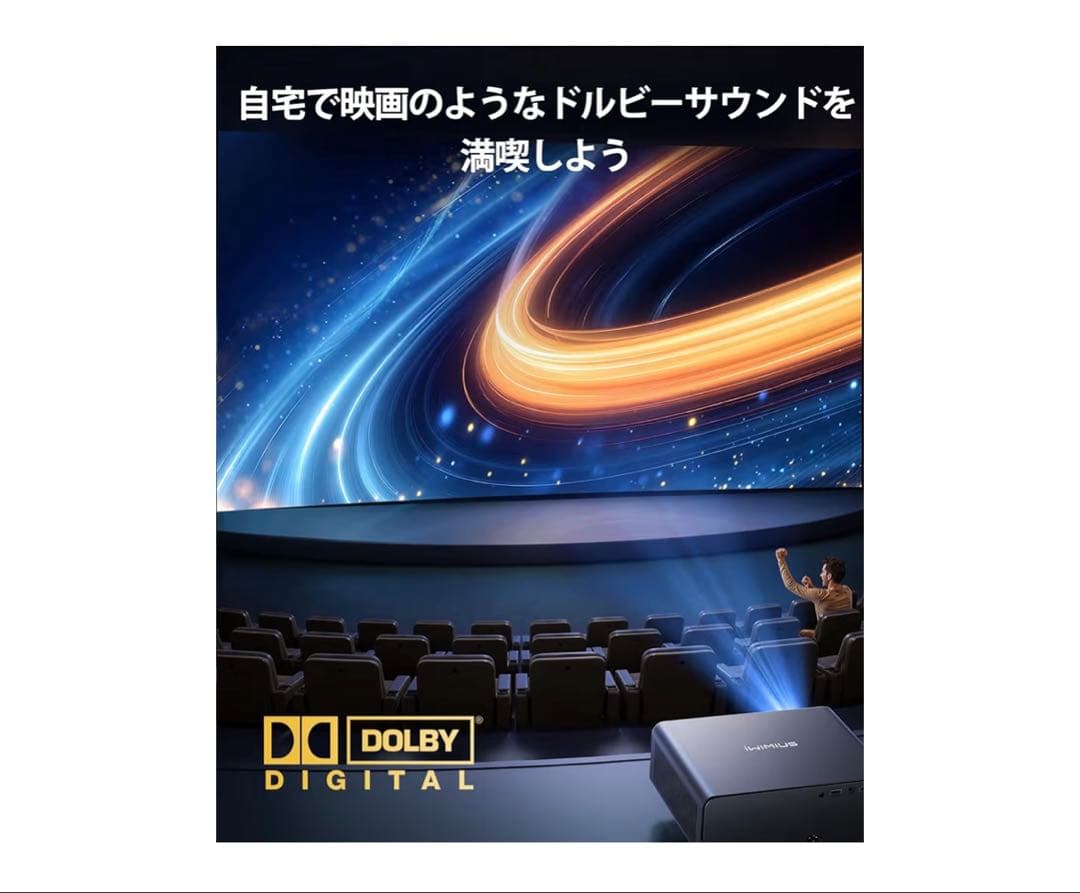 iWiMiUS P65 プロジェクター Netflix対応 1000ANSI