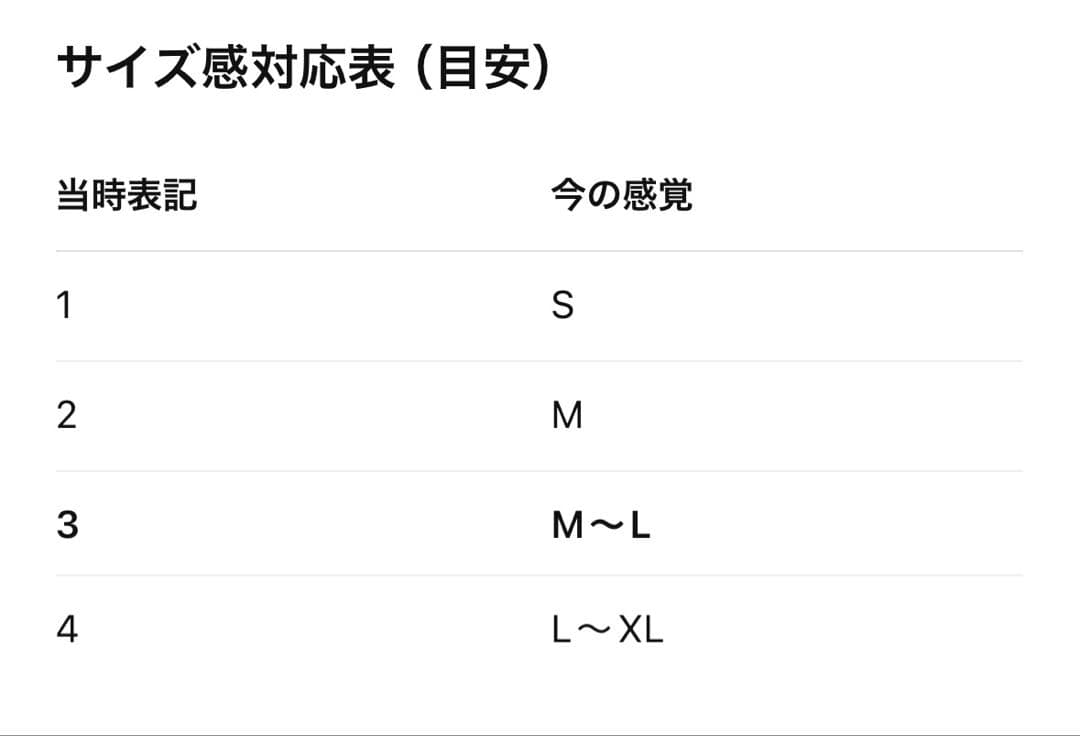 90年代　A.P.C.デニムジャケット