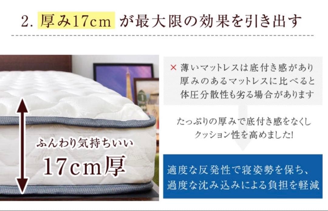 【新品未使用】 ボンネルコイルマットレス セミダブル タンスのゲン　厚み17cm