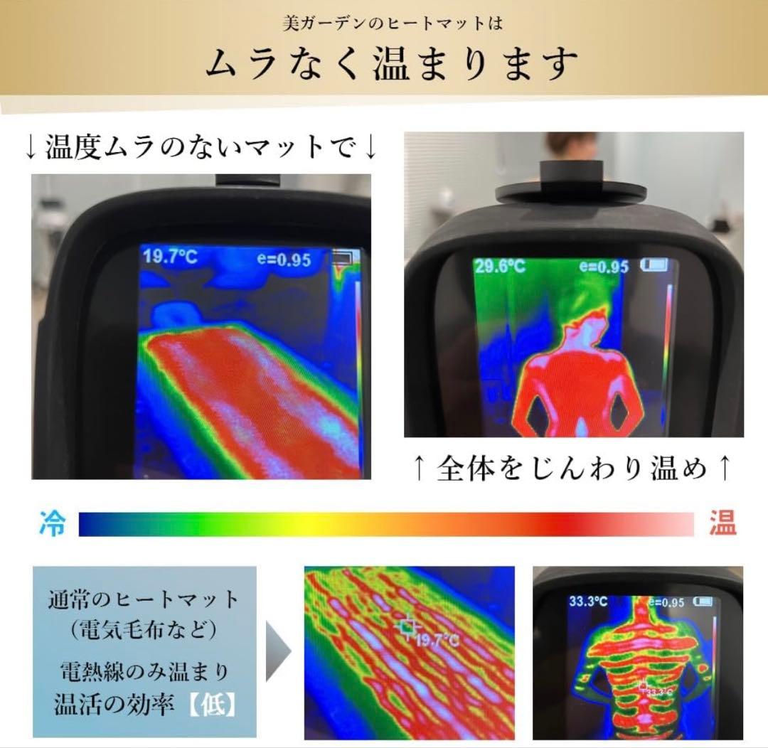岩盤浴ヒートマット 遠赤外線 ホットマット　日本製　FORUTUNA