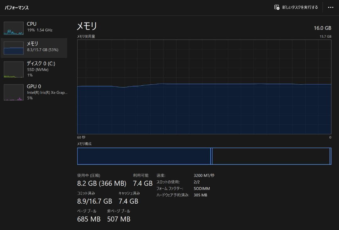 NEC LAVIE N14 N1475/GAL Core i7 ネイビーブルー