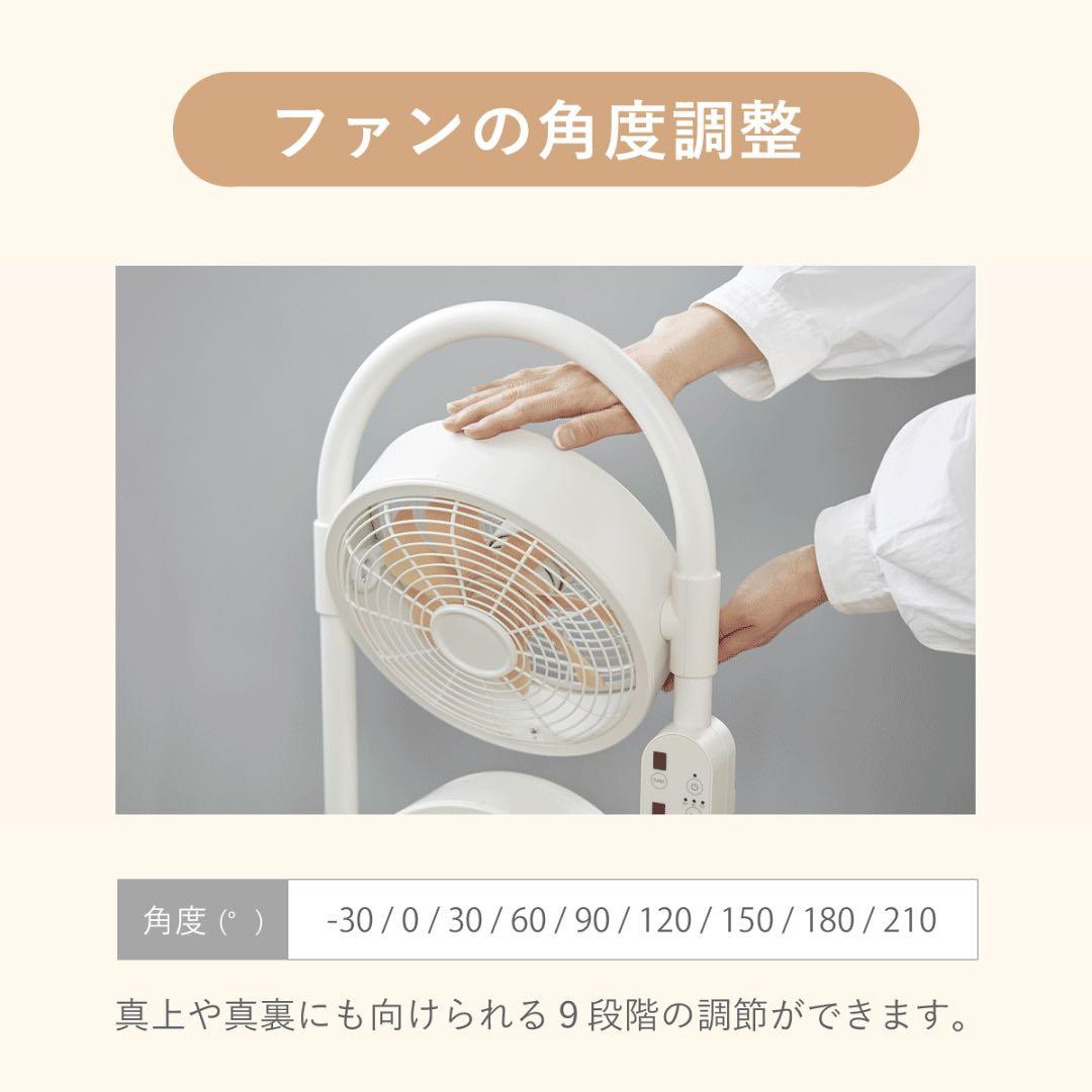 moku. DC 3連マルチファン　MLF-3202/BM