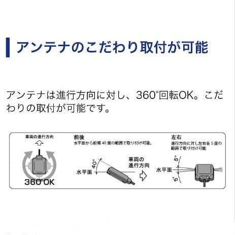 バイク用　ETC　車載器　ミツバ　BE61　（検索用）ETC2.0　【1005】