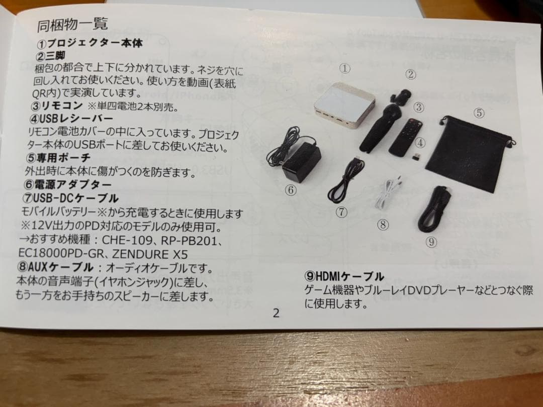 UENO-mono カベーニPro プロジェクター　小型