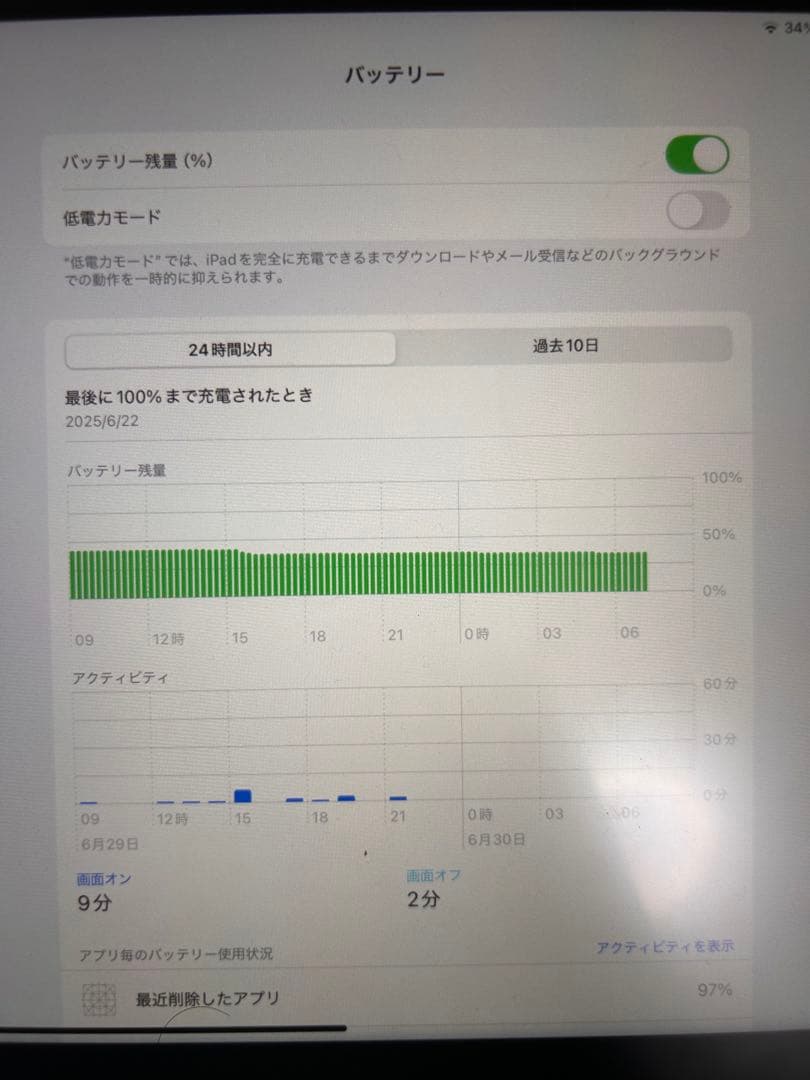 【美品】Apple iPad 第10世代 WiFi 64GB