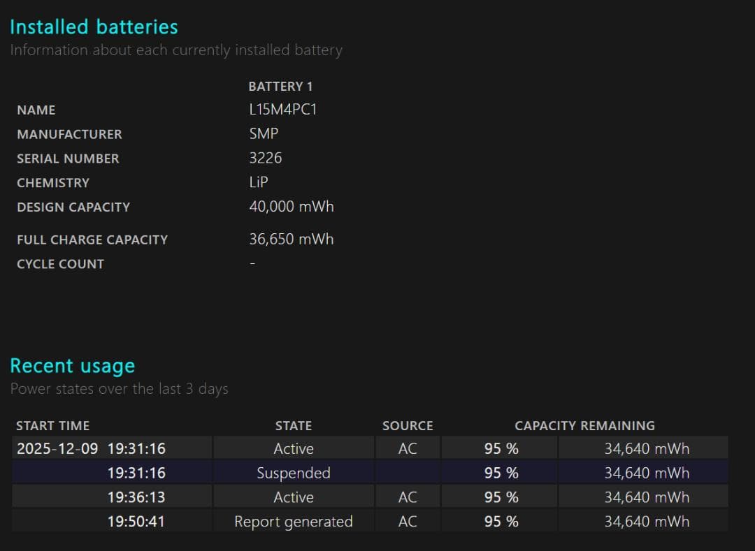 Lenovo Yoga 710‐11IKB 360度回転ノートPC