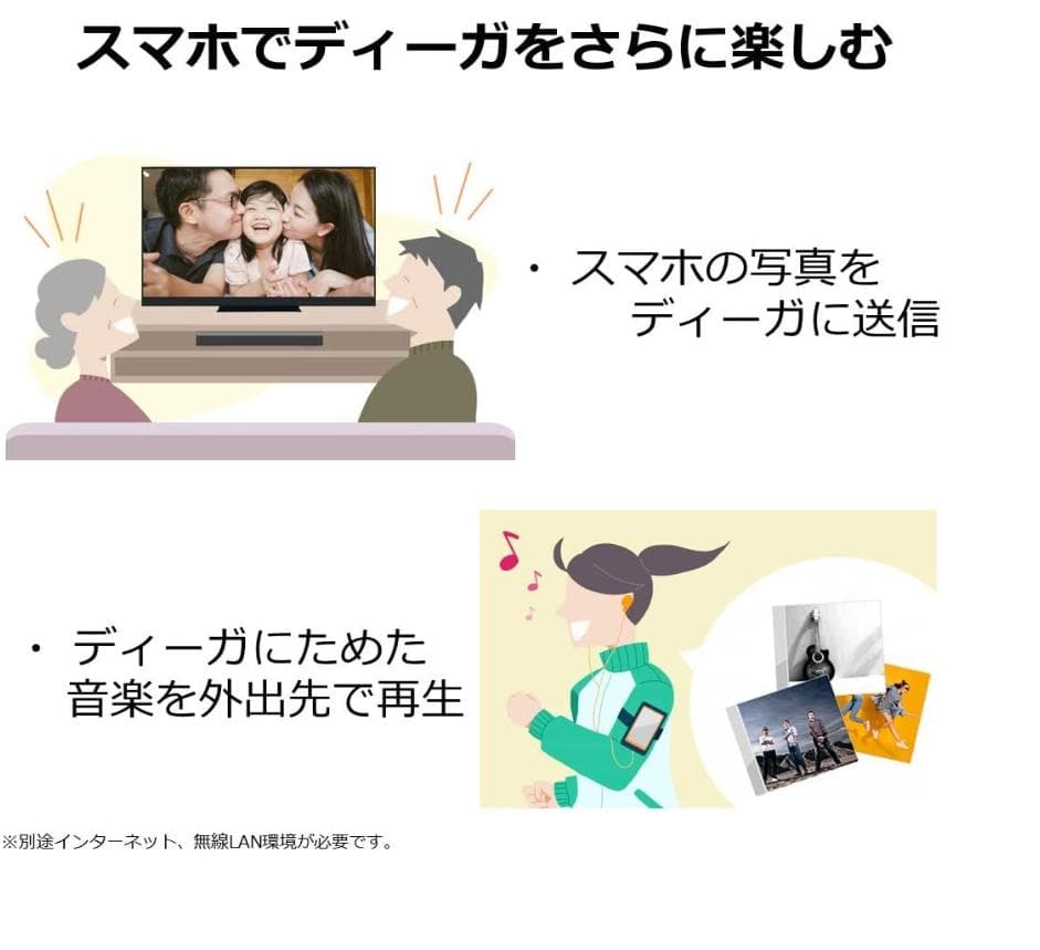 ［marumaru様用］Panasonic製 DMR-2CW100