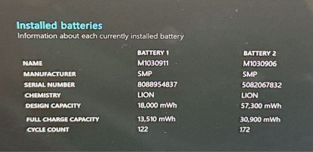 Windowsノート本体 MicrosoftSurfaceBook 2 Core i7 8GB 256GB