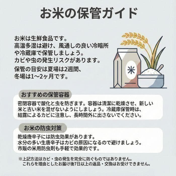 新米 令和7年度 埼玉県産 あさひの夢 玄米 30kg 1袋 未検査米 送料込