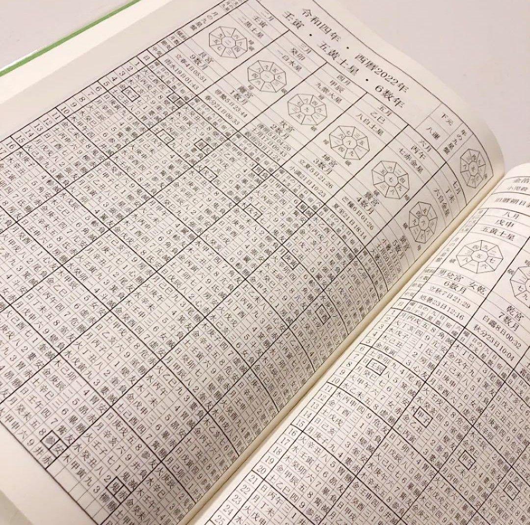 新品 【 萬年暦 136年分 命式 】わかりやすい 四柱推命 風水 九星気学