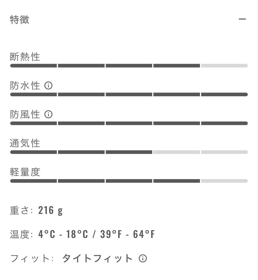 チ*吉様 Castelli TEMPESTA LITE JACKET