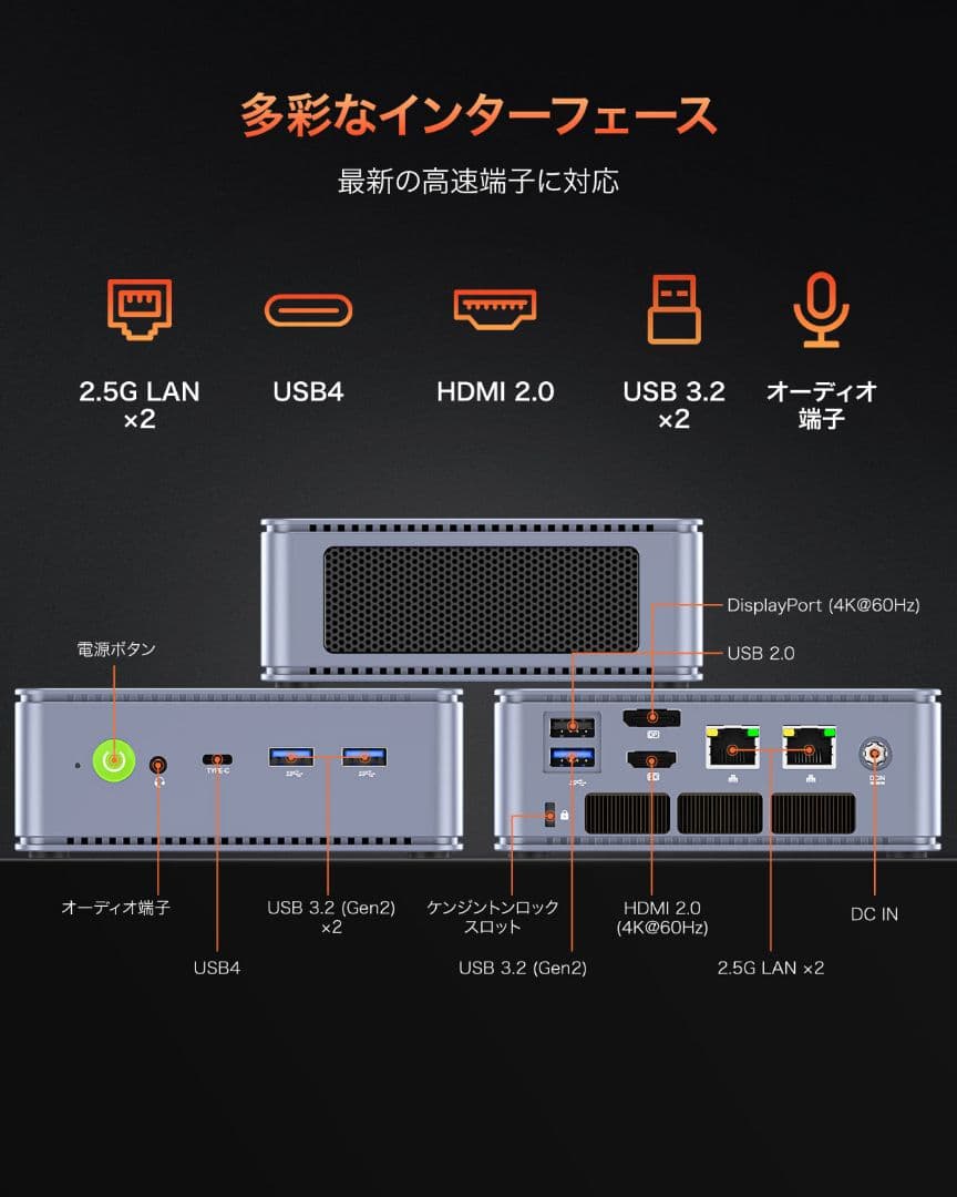 GMKtec Nucbox K6 Min PC ミニPC ベアボーン