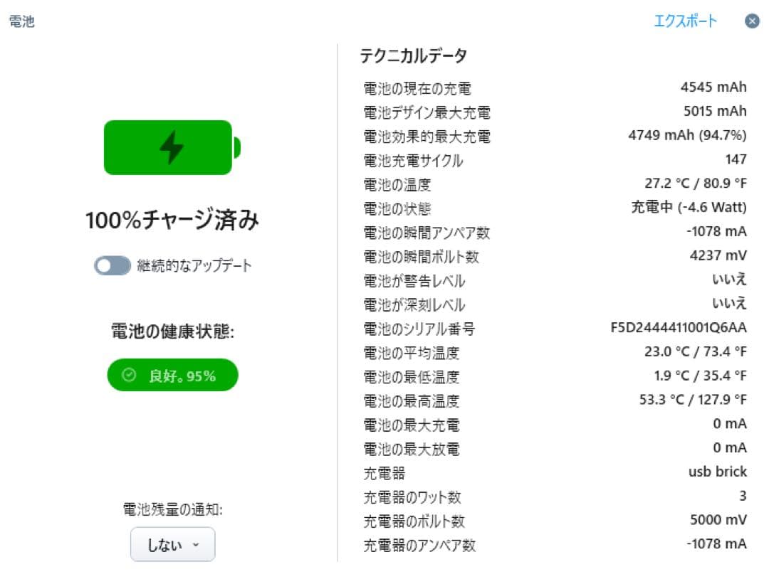 iPad mini6 256GB WiFiモデル バッテリー95%