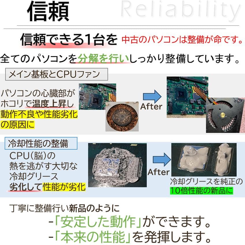 【超希少&美品】VAIO Proホワイトバッテリー増強仕様オフィス付きノートPC