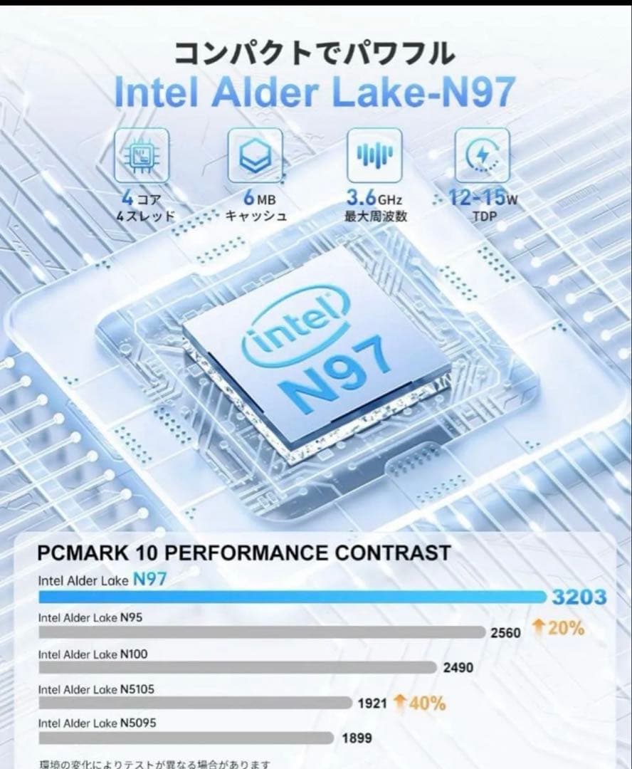 [美品] MINI PC 16GB RAM 512GB SSD, 3.6GHz