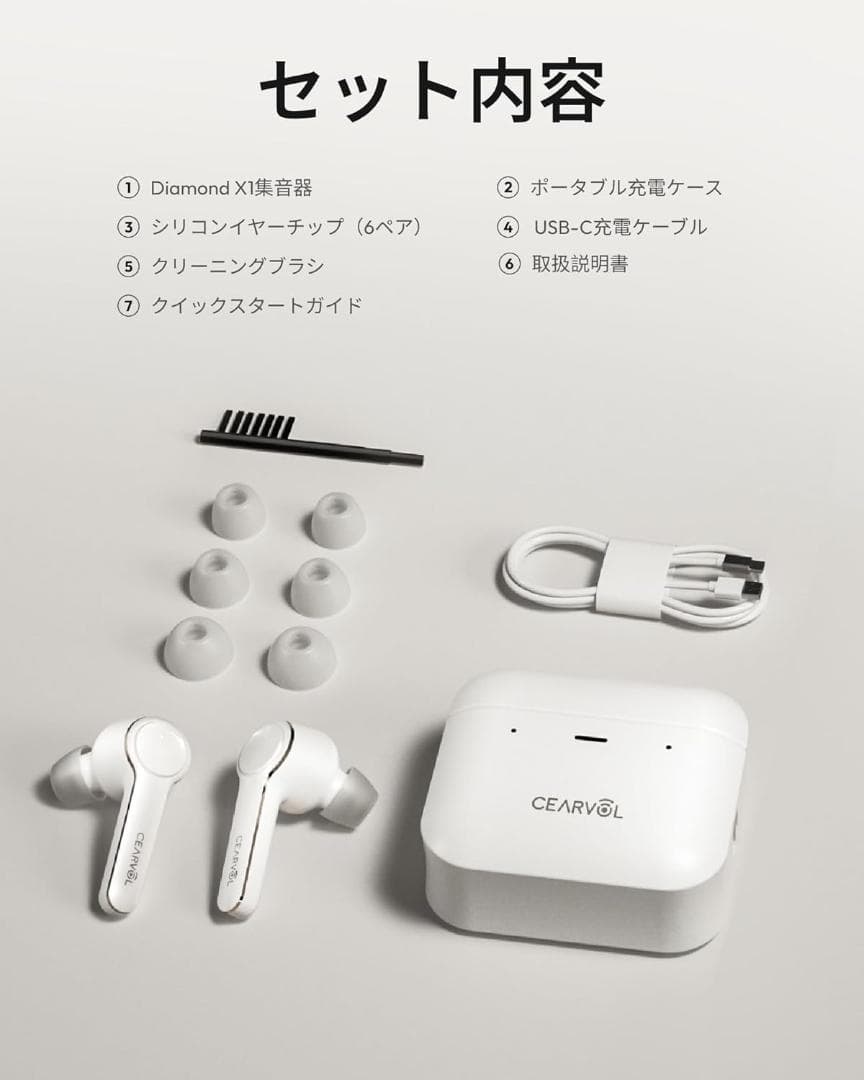 集音器 Cearvol イヤホン型 両耳用 ノイズキャンセル 高音質