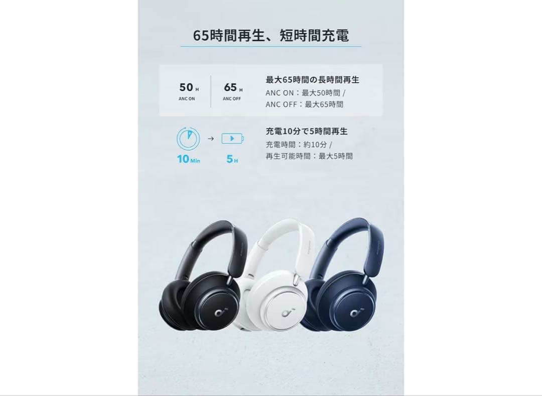 【新年セール】Anker ヘッドホン　未使用品