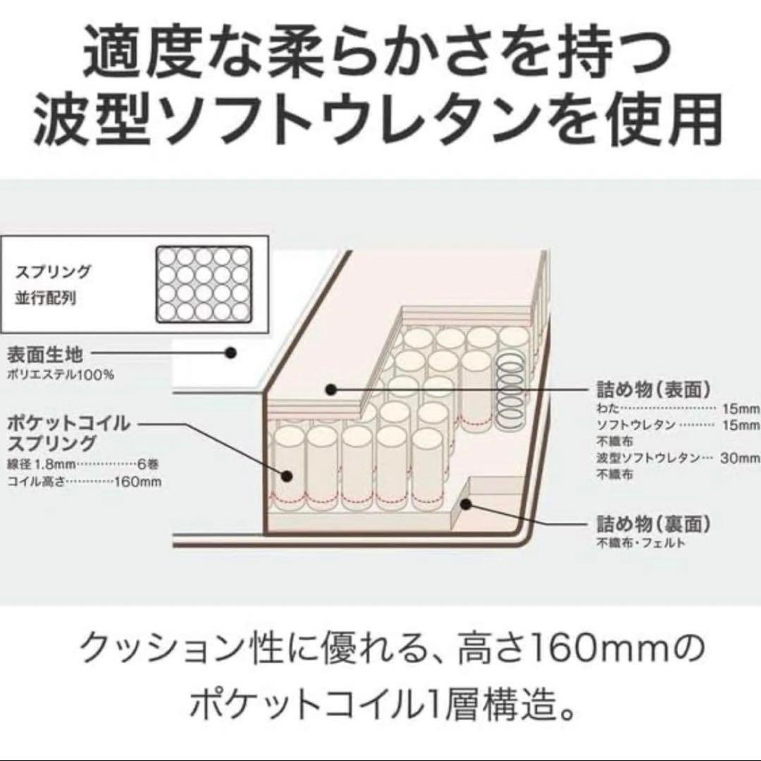 ⚠️2/12までの限定出品⚠️ニトリ N-sleepマットレス セミダブルス