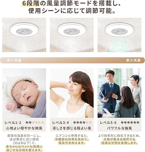 【360度首振り 省エネ 冷暖室に適用 】XINGMU LED シーリ 0105