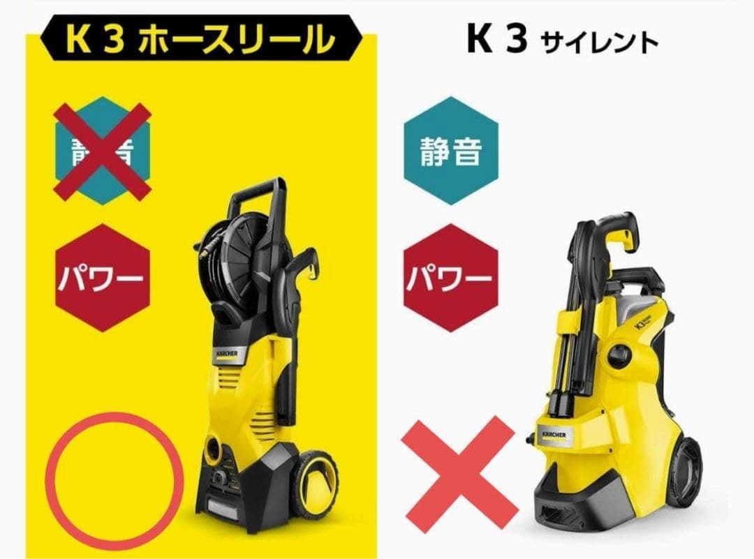 KARCHER ケルヒャー 高圧洗浄機 K3HR 新品未開封 大掃除に最適￼！